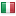 mspitalia.it hosted country